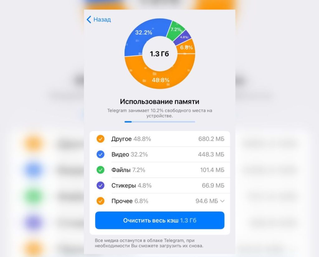 Почистить кэш в Telegram