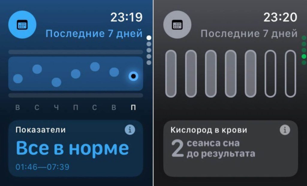 Функции Apple Watch
