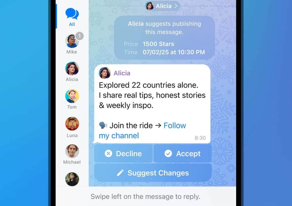 лучшие функции Telegram