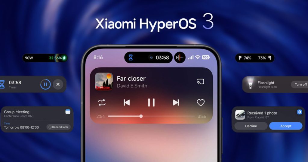 Почему смартфоны Xiaomi так популярны