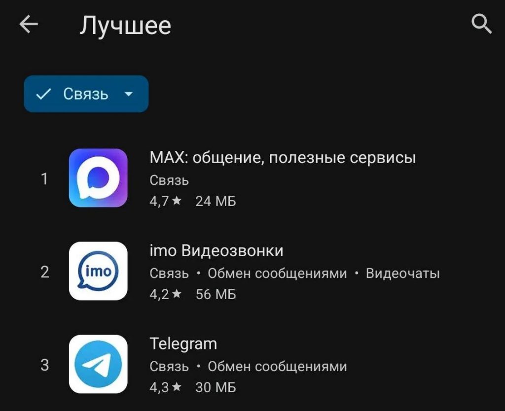 За что блокируют аккаунт в MAX
