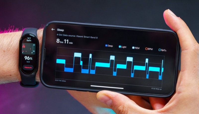 Xiaomi mi band без телефона
